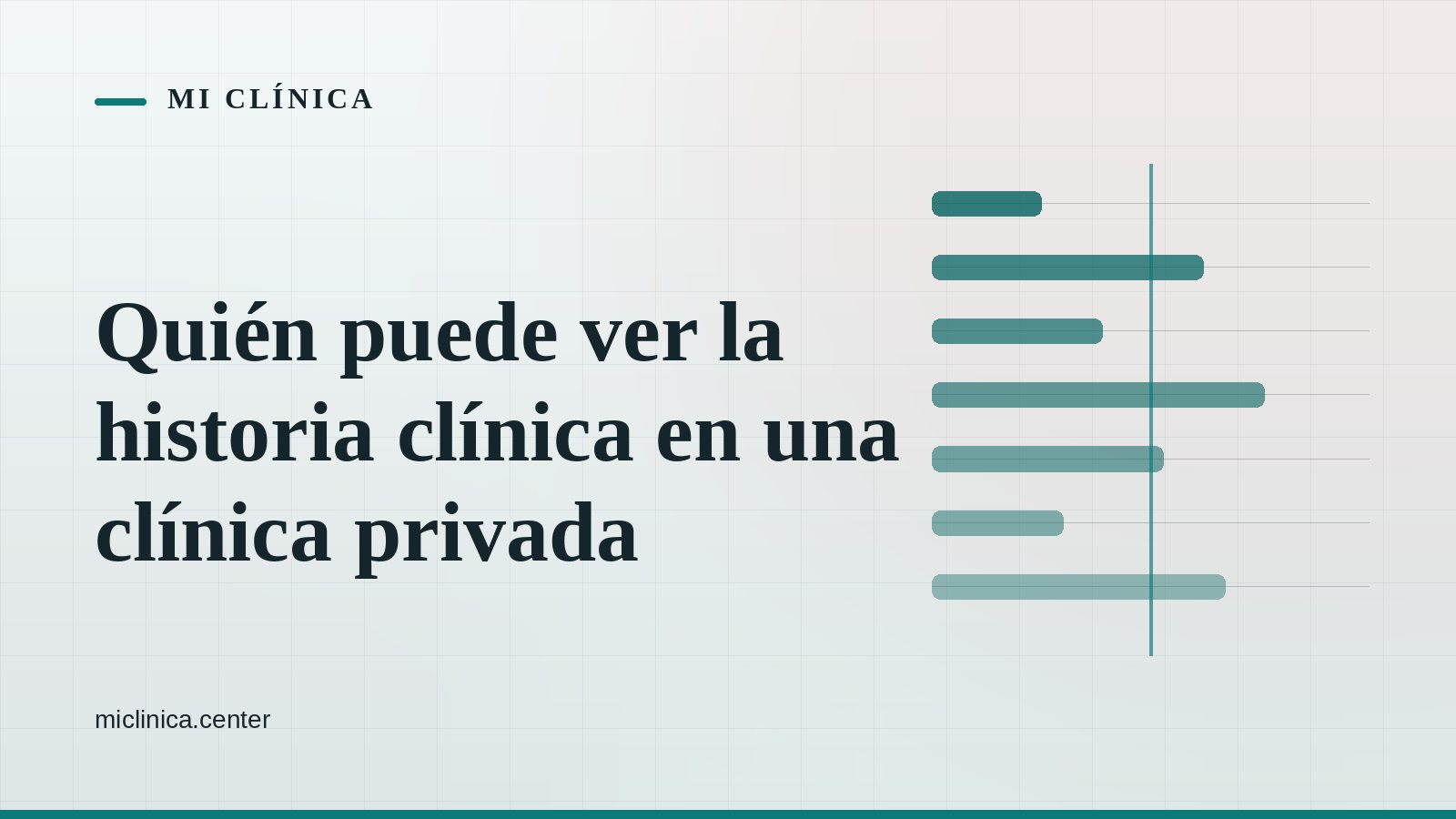 Portada gráfica de Mi Clínica: barras horizontales sobre fondo verde agua claro, con el titular del artículo