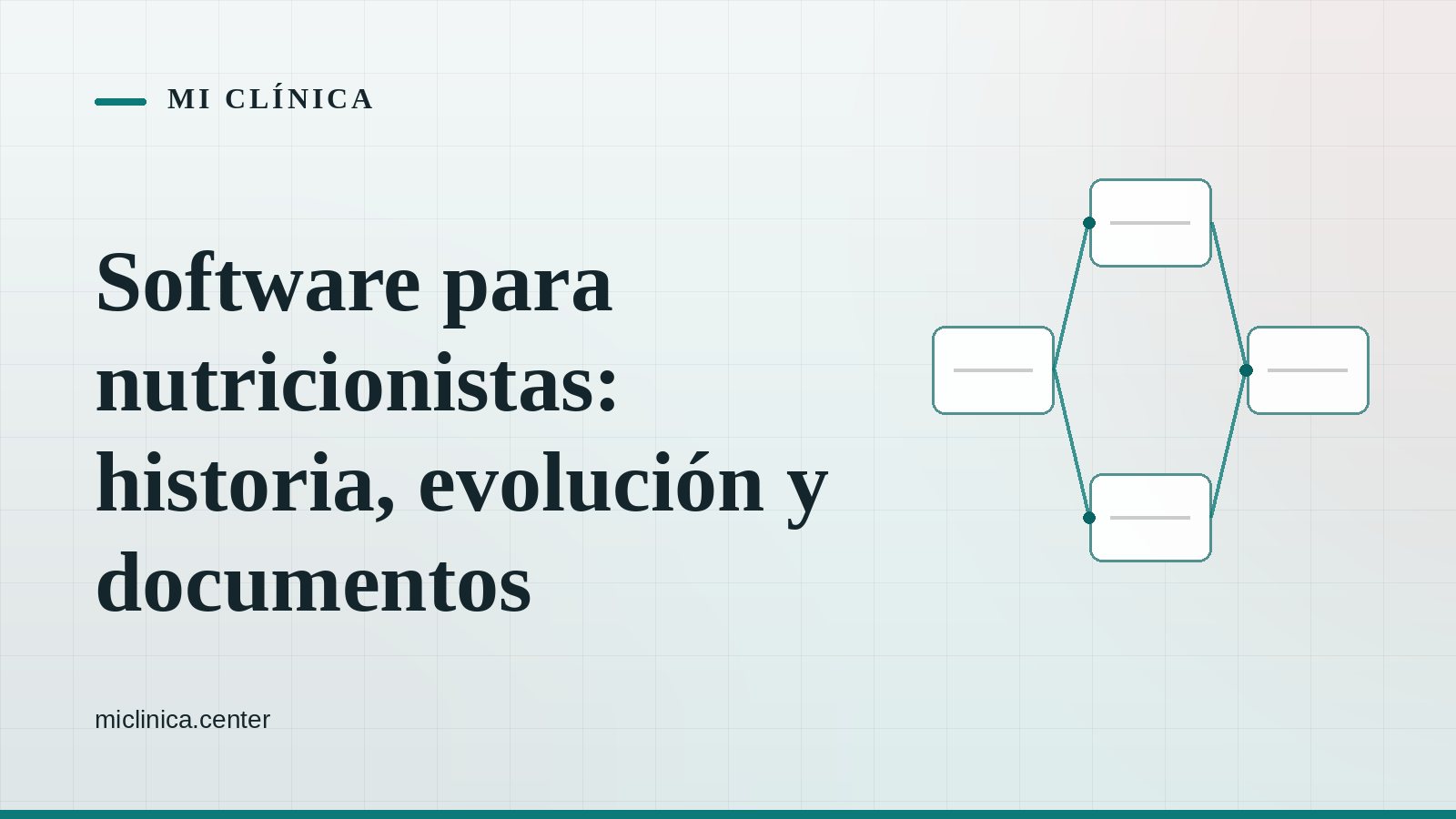 Portada gráfica de Mi Clínica: un diagrama de pasos encadenados sobre fondo verde agua claro, con el titular del artículo